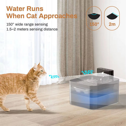 AquaFlow – 2.2L Wireless Charging Cat Water Fountain - Pawdorable.store