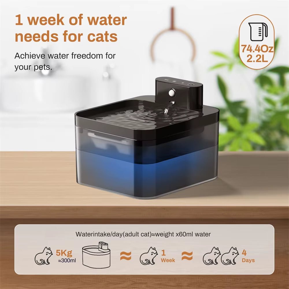 AquaFlow – 2.2L Wireless Charging Cat Water Fountain - Pawdorable.store